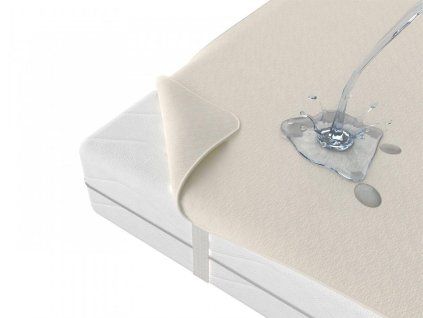 Protectie pentru ceai cu sare 200x80