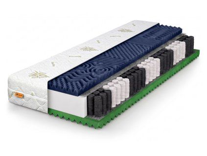 saltea cu arcuri individuale 80x200 Ellie