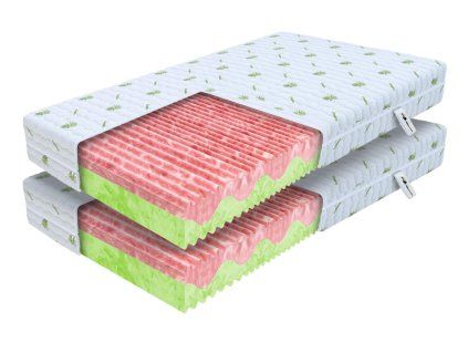 Saltele Zuno cu spumă profilată 90x200