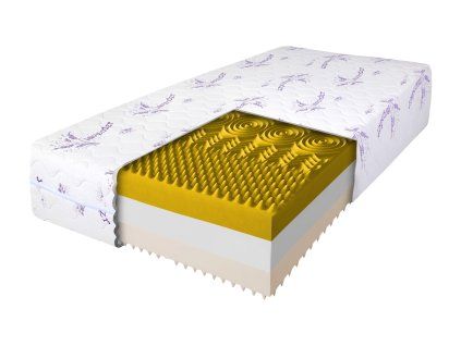 Saltea înaltă Relax premium