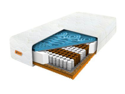 Saltea cu arcuri împachetate Lion 90x200
