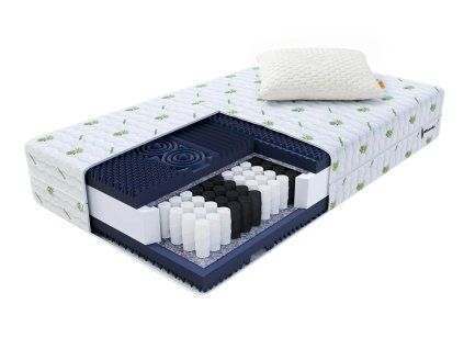 Set pernă și saltea 90x200