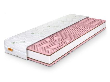 Saltea cu strat de cocos Pinkcoco Plus