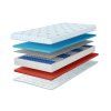 Saltea cu arcuri HADES 160x200