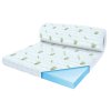 Saltea superioară TOPPER HR 200x200 - 5 cm (spumă HR)