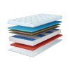 Saltea cu arcuri HERA cu cocos 80x200