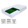 Saltea înaltă din spumă Nazoll 140x200