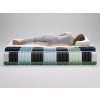 Saltea cu 7 zone 90x200 Ellie [aap]