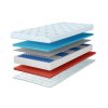Saltea cu arcuri HADES 80x200