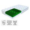 Saltea înaltă din spumă Derf 120x200