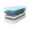 Saltea cu arcuri MERKURY cu cocos 80x200