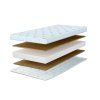 Saltea din spumă Rudy 15 cu cocos 90x200