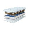 Saltea pentru copii cu arcuri Hunt 90x180
