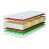 Straturile saltelei Jovis
