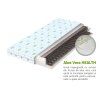 Husă de saltea Aloe Vera Pronto 90x200