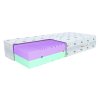 Saltea Ergo 100x200