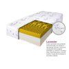 Husă Lavender pentru saltea Relax premium