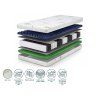 saltea cu arcuri pocket 160x190 Ellie