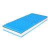 Straturile saltelei cu modelare 3D