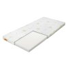 Saltea pentru copii 200x80 Termon