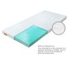 Husa Silver pe salteaua Baby Green