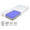 Saltea medicală din spumă Lavior 140x200 - compoziție