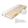 Saltea din spumă Zonella cu husă Melody 160x200