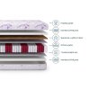 Saltea cu arcuri individuale și cocos Dax 140x200x24 - husă Lavender