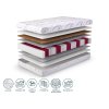 Saltea cu arcuri individuale și cocos Dax 180x200x24 - husă Lavender