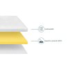 Materialele saltelei superioare Premiora